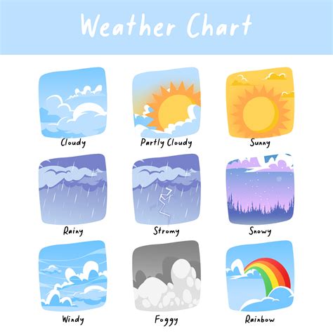 7 Best Images of Printable Weather Chart For Kindergarten ...