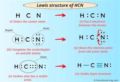 How To Draw The Lewis Dot Structure For HNC: Hydrogen, 45% OFF