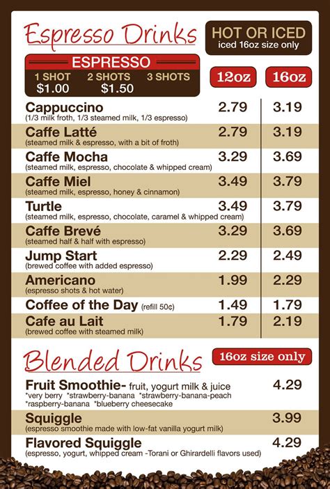 the coffee store menu - Stability Day-By-Day Account Image Bank