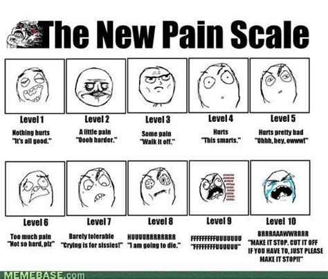 Awesomeness Blog: New Pain Scale Meme Awesomeness