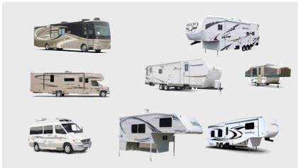 RV Types - Understand the different types and classes of RVs