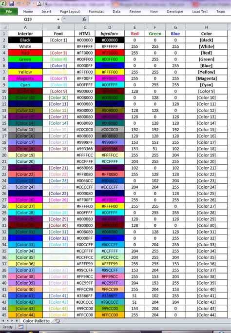 Color Palette in Excel VBA - Excel, the wise way