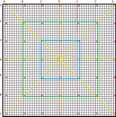 1:1 Grid Map of SCP-3008 [2.2] : r/roblox