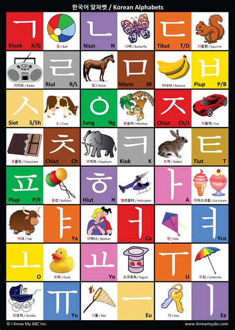 Korean Alphabet Chart by I Know My ABC, 9781945285028