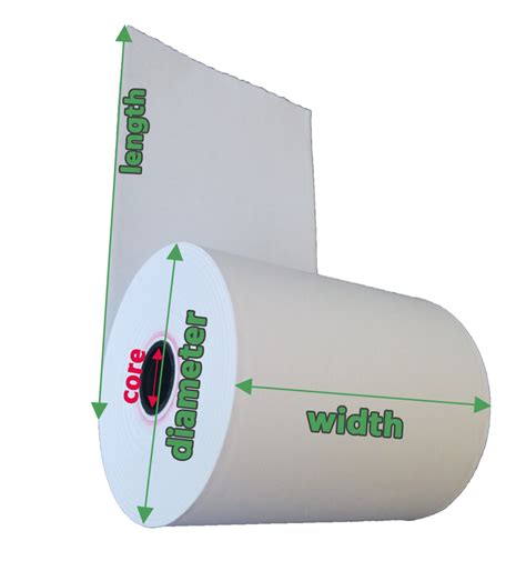 How to Measure Thermal Paper Roll?