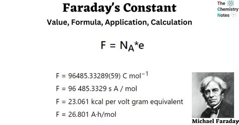 Faraday's Constant: Value, Formula, Application, Calculation