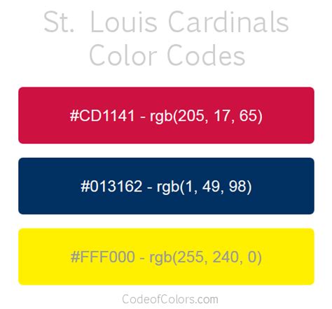 St. Louis Cardinals Colors - Hex and RGB Color Codes