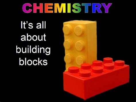 Chemistry: It's all about building blocks