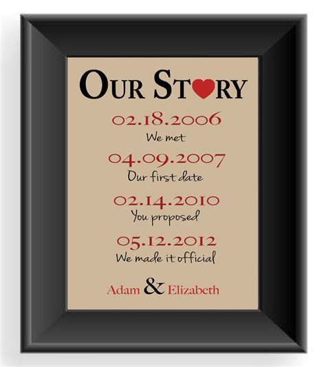 Valentine's Day Gift -Important Dates -Wedding Gift for Couple- First ...