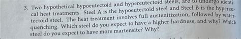 Solved 3. Two hypothetical hypoeutectoid and hypereutectoid | Chegg.com