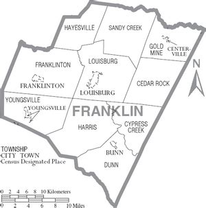 Franklin County, North Carolina Facts for Kids