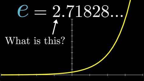 What's so special about Euler's number e? | Chapter 5, Essence of ...