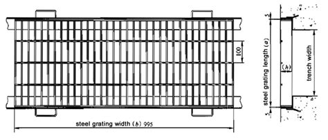 Project Design of Steel Grating Trench Cover