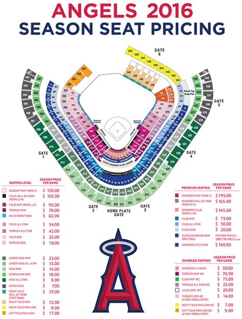 Angels Stadium Seating Chart Rows | Portal.posgradount.edu.pe