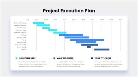 Project Plan PowerPoint Template - SlideBazaar