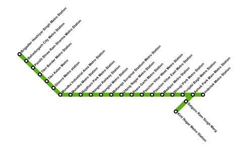 #1 Best Delhi Metro Green Line Route Map, Stations, Timings