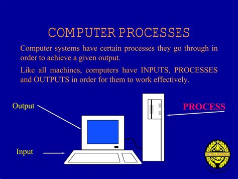 Computer Processes.pdf