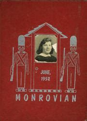 James Monroe High School - Monrovian Yearbook (Bronx, NY), Covers 1 - 12