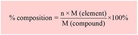 Percent Composition and Empirical Formula - Chemistry Steps