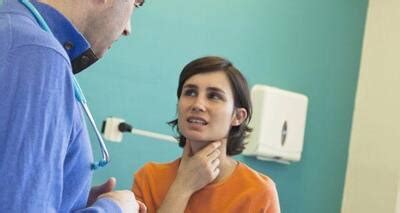 Thyroid disease – types and causes | TheHealthSite.com