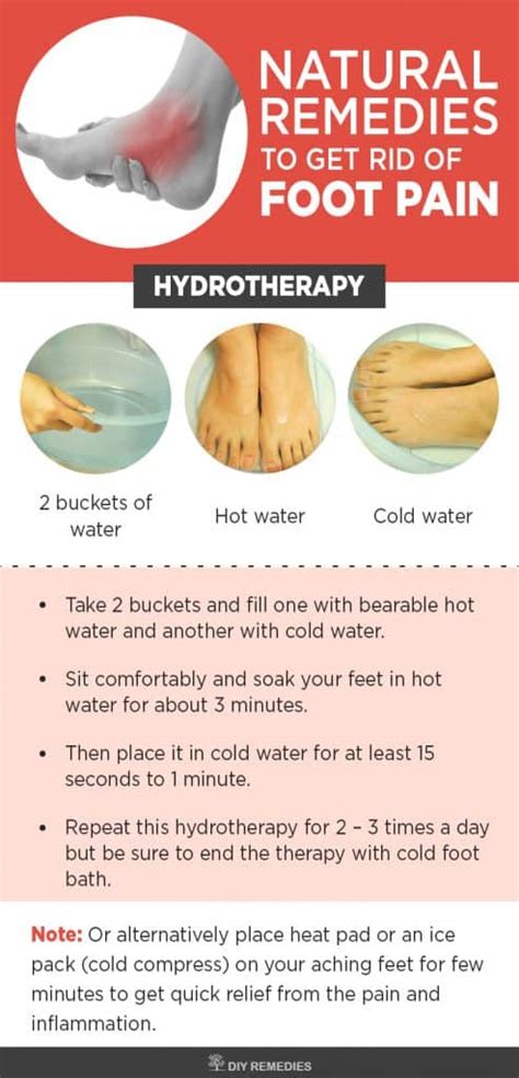 Natural Remedies to Get Rid of Foot Pain