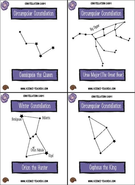 http://www.science-teachers.com/space.htm Link to constellation packet ...