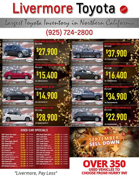 Livermore Toyota – Largest Toyota Inventory in Northern California