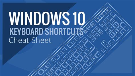 Windows 11 Hotkeys