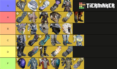 Destiny 2 Warlock Exotics(S18) Tier List (Community Rankings) - TierMaker