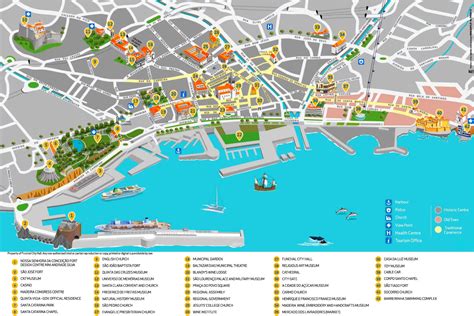 Funchal tourist map - Ontheworldmap.com