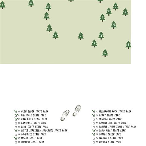 Kansas State Parks Map | Gift For Hiker | Kansas Map | Digital Print ...