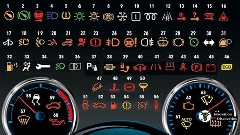 Engine Symbol On Dashboard