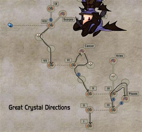 Ff12 The Great Crystal Map - Maping Resources