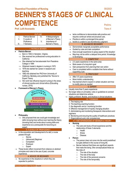 SOLUTION: L4 benner s stages of clinical competence - Studypool