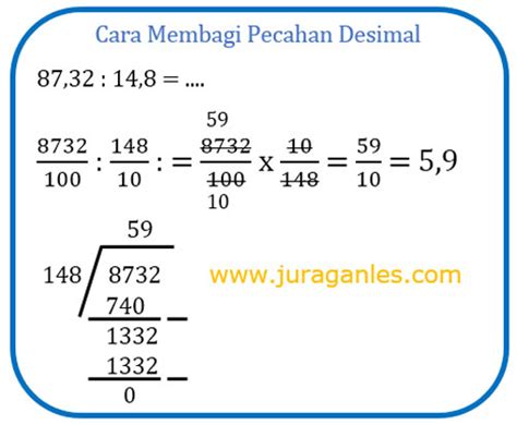 Contoh Soal Pecahan Desimal - Satu Trik