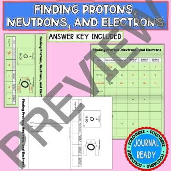 Atomic Structure Practice: Nuclide Symbol, Mass #, Protons, Neutrons ...