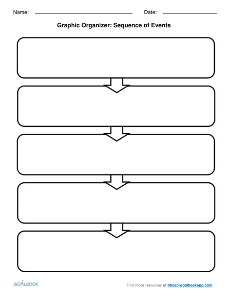 Resources | Have Fun Teaching - Free Printable Sequence Of Events ...