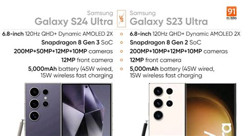 Differences Between Galaxy S24 ULTRA VS S23 ULTRA - Samsung Members