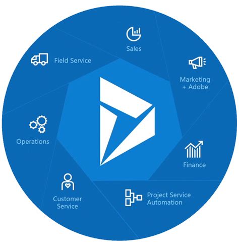 Microsoft Announces Dynamics 365 - Alta Vista Technology