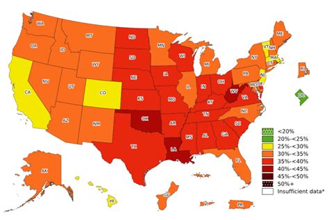 These are the states with the highest and lowest obesity rates