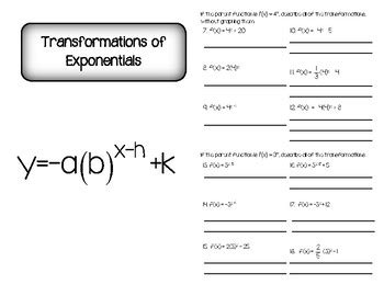 Transformations of Exponential Functions Notes (GSE Algebra 1) | TpT