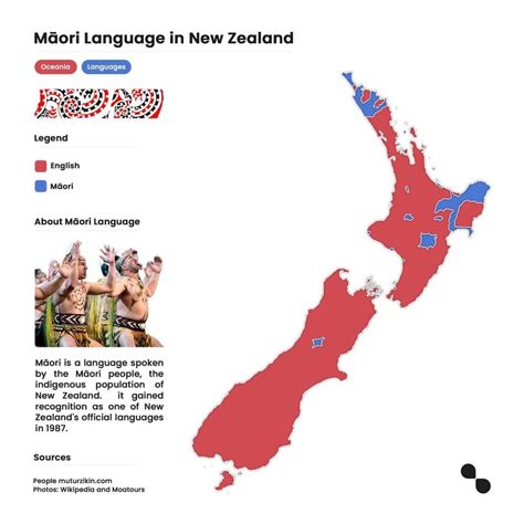 The maori language in new zealand : MapPorn