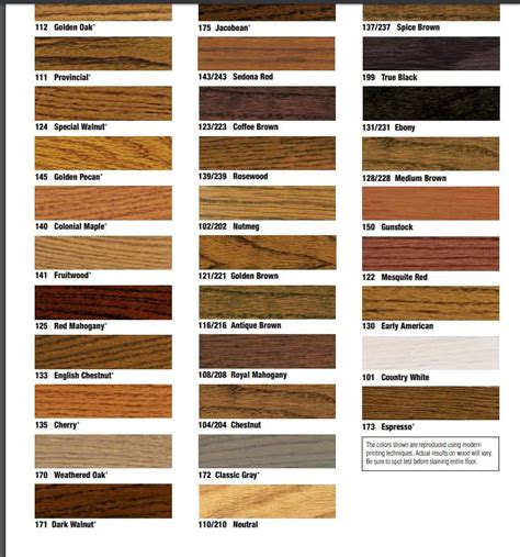 Red Oak Floor Stains - Photo Guide | Red oak floors, Oak wood stain ...