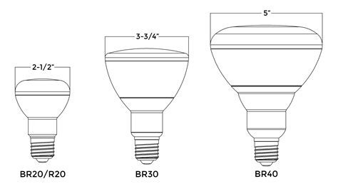 Led Light Bulb Size Chart For Cars | Americanwarmoms.org