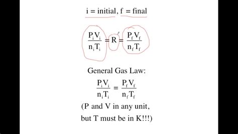 General Gas Law: Effect of Changes in Volume, Temperature, or Pressure ...