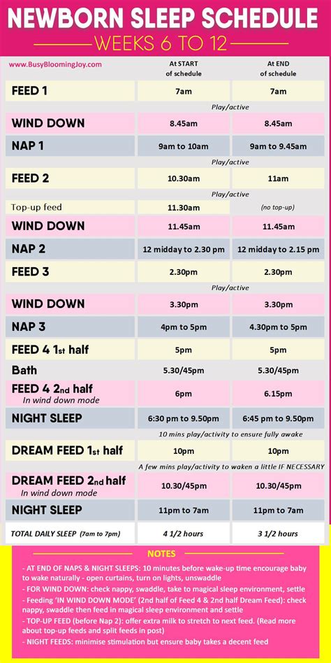 A newborn sleep schedule that you and your baby will love!