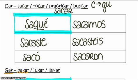 Preterite Of Practicar - Printable Form, Templates and Letter