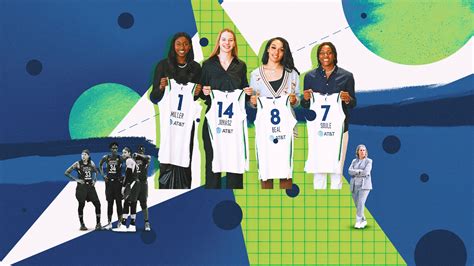 For the Minnesota Lynx, the Focus is on the Future » Winsidr