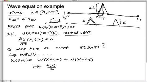 42-Wave equation example - YouTube