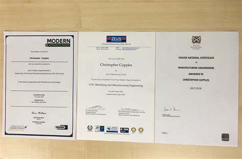 Modern Apprenticeship Completion - AGZ Group